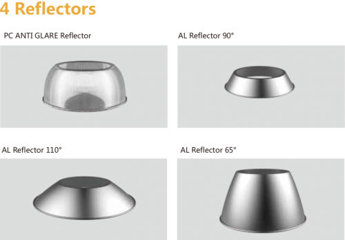 Reflectors Reflectors